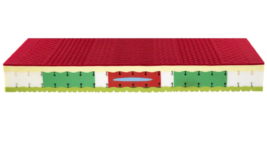 Materasso Memory Fresh di Castiflex