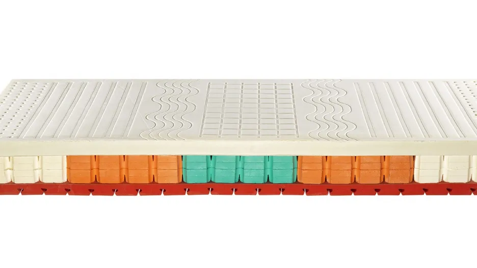 Materasso Memory Spring di Castiflex