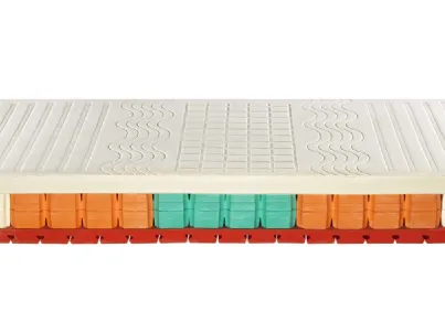 Materasso Memory Spring di Castiflex
